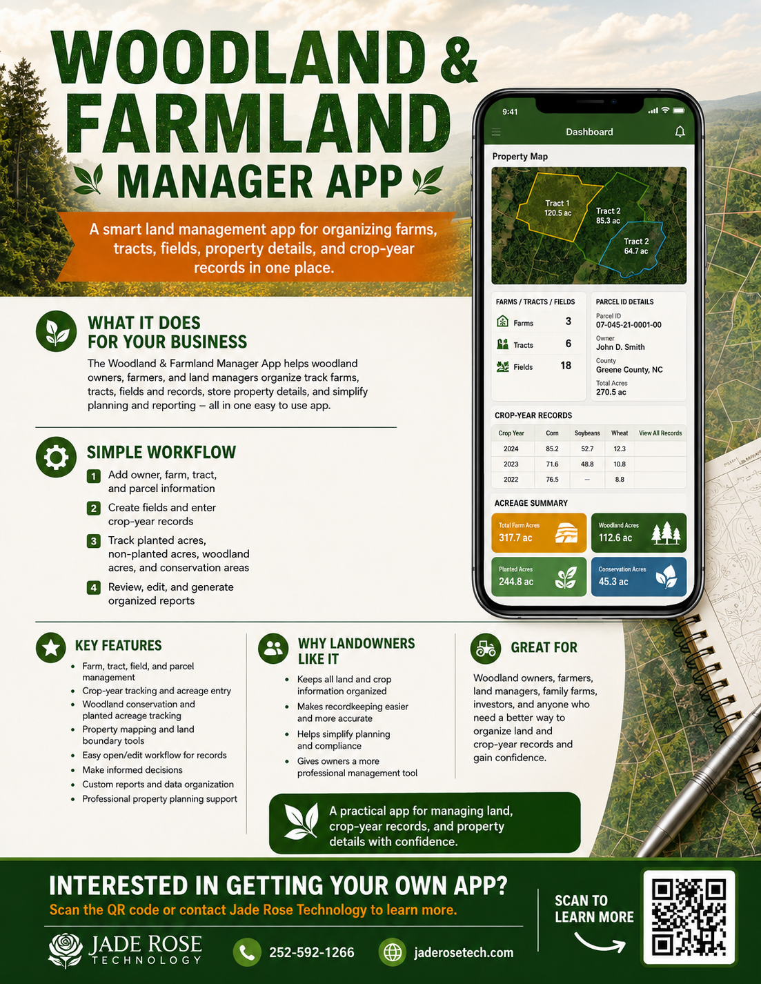 Woodland & Farm Land Manager flyer